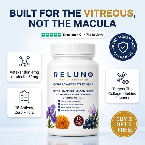 Reluno 15-in-1 Advanced Eye Floaters Formula