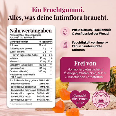 Nährwertangaben Femina Balance