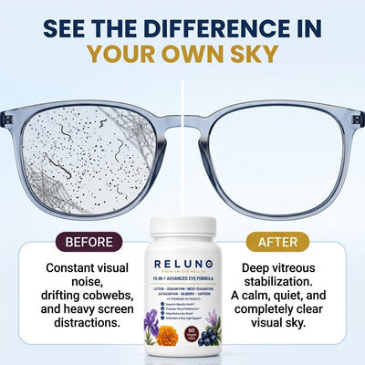 Reluno 15-in-1 Advanced Eye Floaters Formula