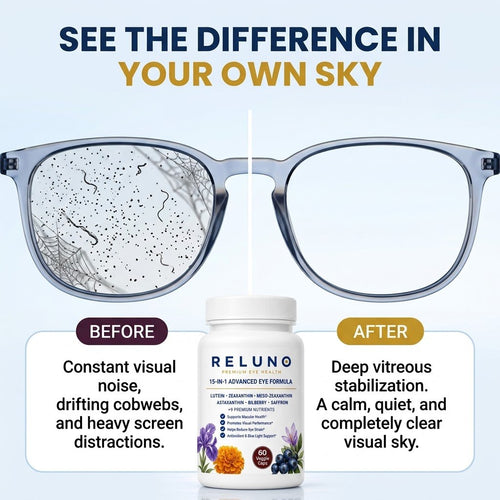 Reluno 15-in-1 Advanced Eye Floaters Formula