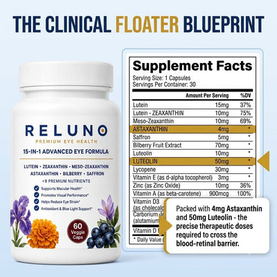 Reluno 15-in-1 Advanced Eye Floaters Formula