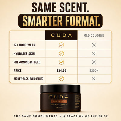 Cuda Body Butter Cologne for Men