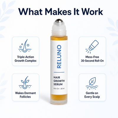 Advanced Hair Growth Roll-on Serum