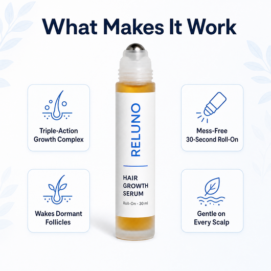 Advanced Hair Growth Roll-on Serum