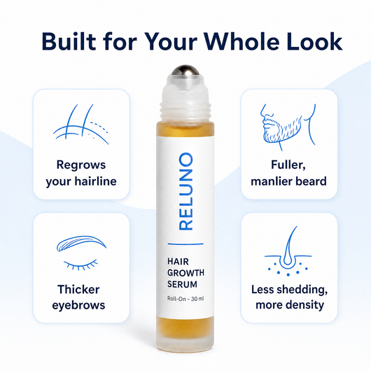 Advanced Hair Growth Roll-on Serum