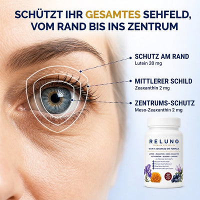 Reluno 15-in-1 Augenkomplex