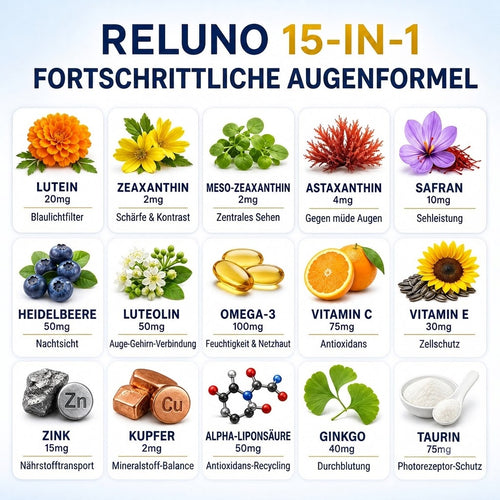 Reluno 15-in-1 Augenkomplex