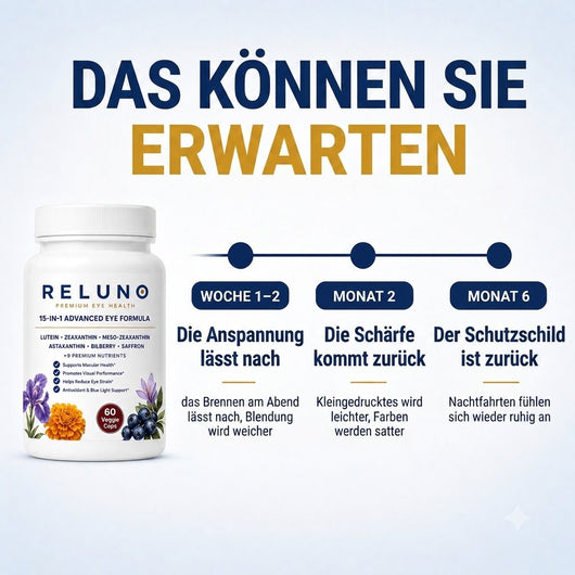 Reluno 15-in-1 Augenkomplex