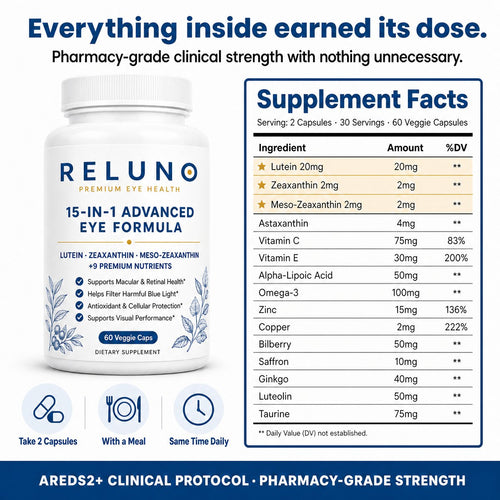 Reluno 15-in-1 Advanced Eye Formula
