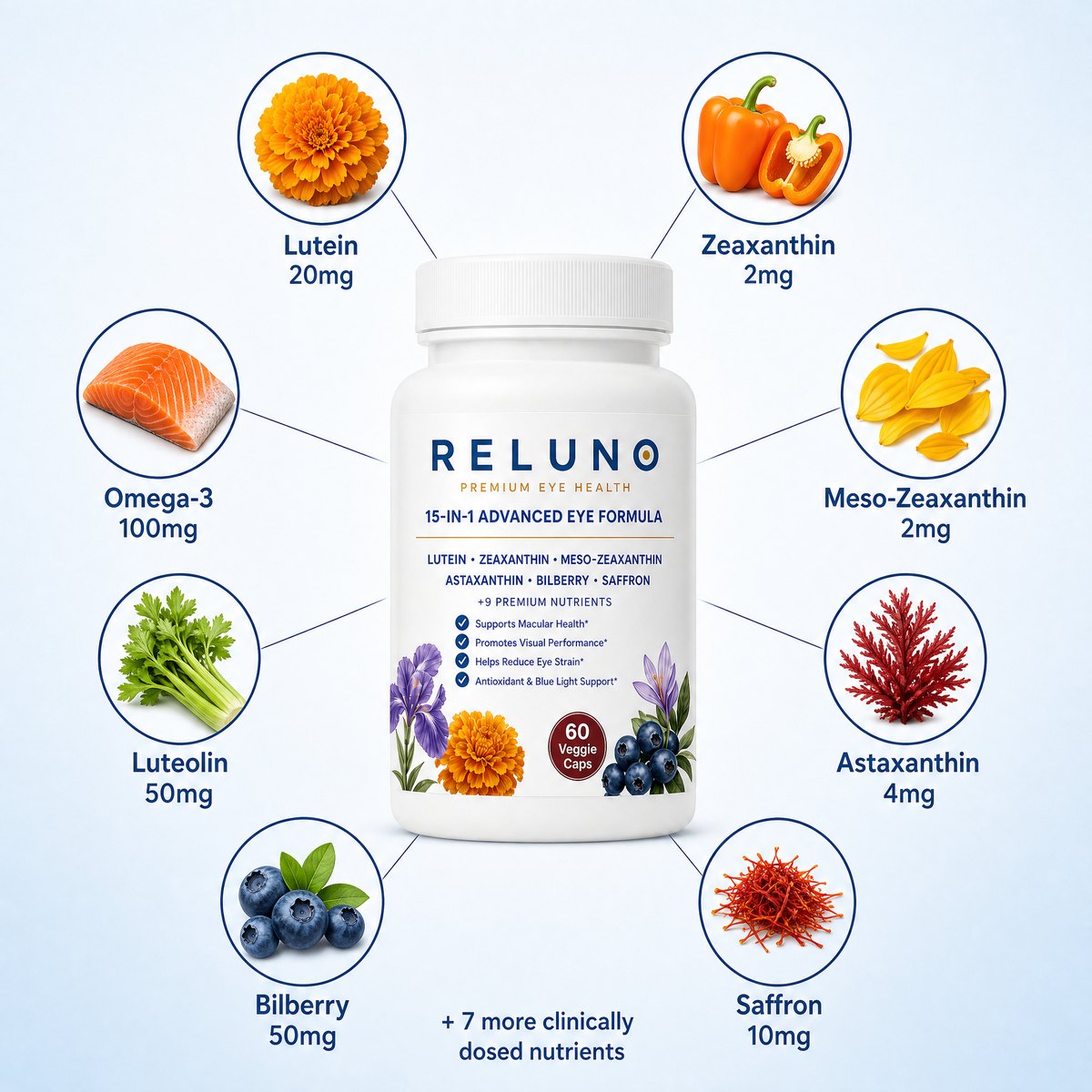 Reluno 15-in-1 Advanced Eye Formula ingredients