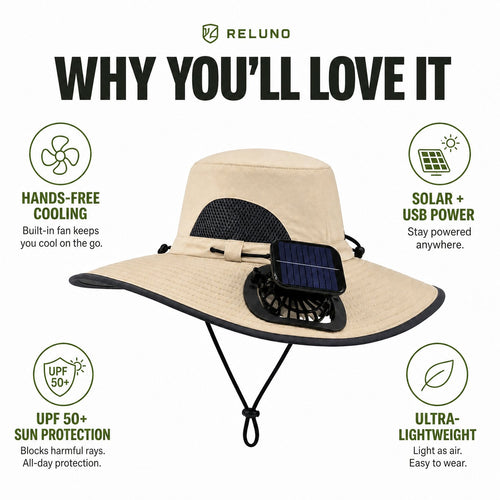 Solarpanel Powered Fan Outdoor Hat