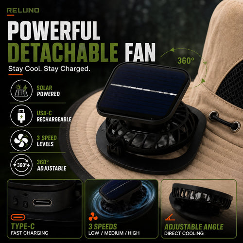 Solarpanel Powered Fan Outdoor Hat