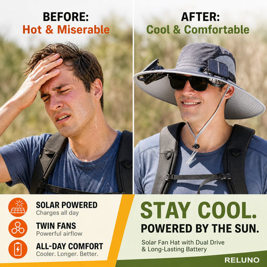 Solarpanel Powered Fan Outdoor Hat