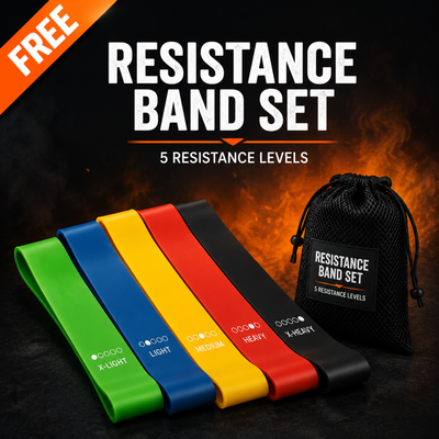 Reluno 5x Resistance Band Set