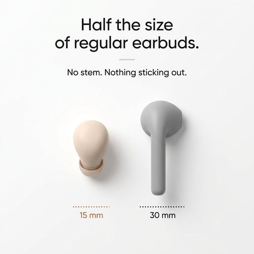 Reluno Mini Earbuds
